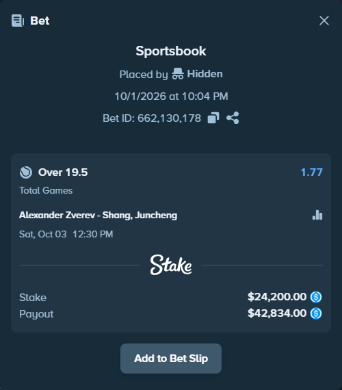 Bet slip: Alexander Zverev - Shang, Juncheng, $24,200.00 stake at 1.77 odds, placed by Hidden