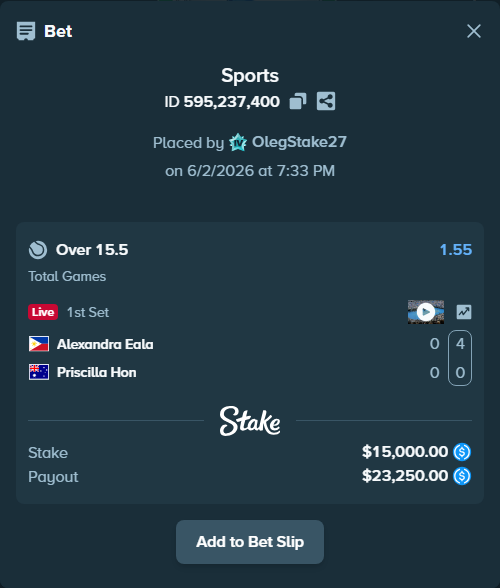 Bet slip: Alexandra Eala - Priscilla Hon, $15,000.00 stake at 1.55 odds, placed by OlegStake27