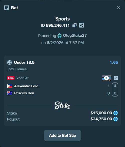 Bet slip: Alexandra Eala - Priscilla Hon, $15,000.00 stake at 1.65 odds, placed by OlegStake27