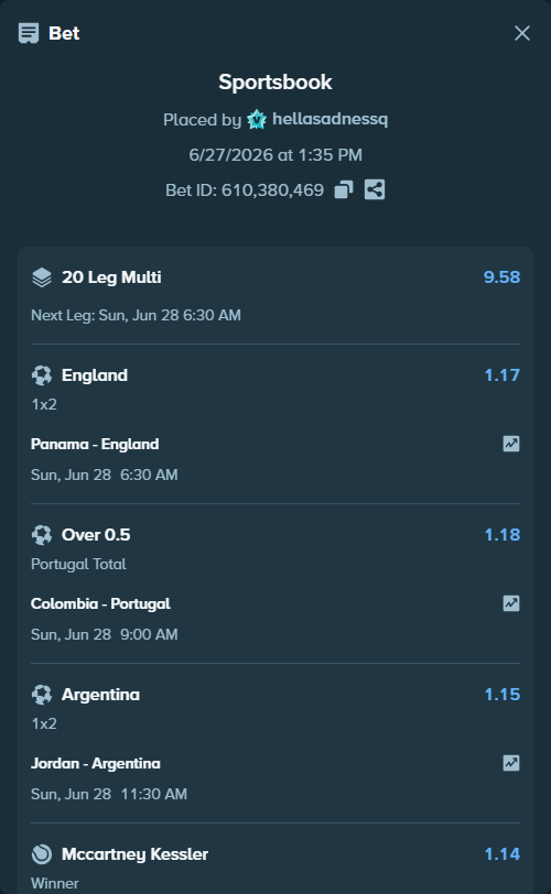 Bet slip: Alexandra Eala - Renata Zarazua, $10,047.00 stake at 1.17 odds, placed by hellasadnessq