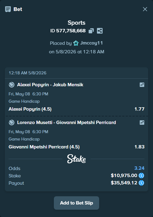 Bet slip: Alexei Popyrin - Jakub Mensik, $10,975.00 stake at 1.77 odds, placed by Jmccoy11