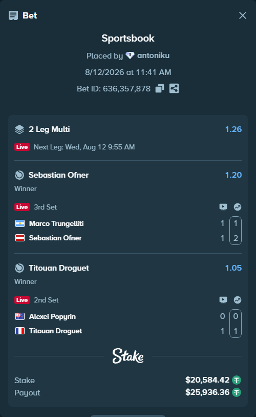 Bet slip: Alexei Popyrin - Titouan Droguet, $20,605.00 stake at 1.05 odds, placed by antoniku