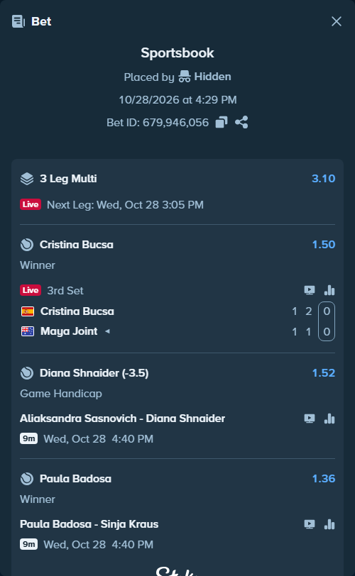Bet slip: Aliaksandra Sasnovich - Diana Shnaider, $27,225.45 stake at 1.52 odds, placed by Hidden
