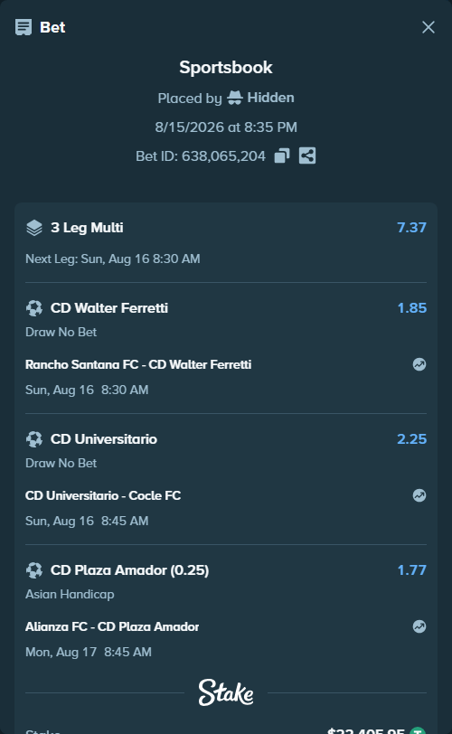 Bet slip: Alianza FC Panama - CD Plaza Amador Panama City, $22,428.36 stake at 1.77 odds, placed by Hidden