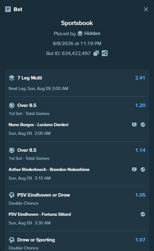 Bet slip: Alina Korneeva - Coco Gauff, $125,125.00 stake at 1.11 odds, placed by Hidden