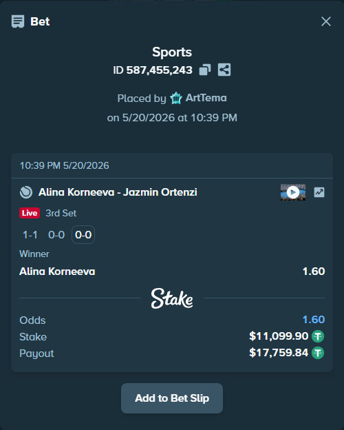 Bet slip: Alina Korneeva - Jazmin Ortenzi, $11,111.00 stake at 1.60 odds, placed by ArtTema
