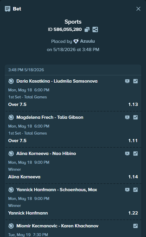 Bet slip: Alina Korneeva - Nao Hibino, $75,000.00 stake at 1.14 odds, placed by Azuulu