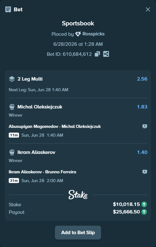 Bet slip: Aliskerov, Ikram - Ferreira, Brunno, $10,028.17 stake at 1.40 odds, placed by Rosspicks
