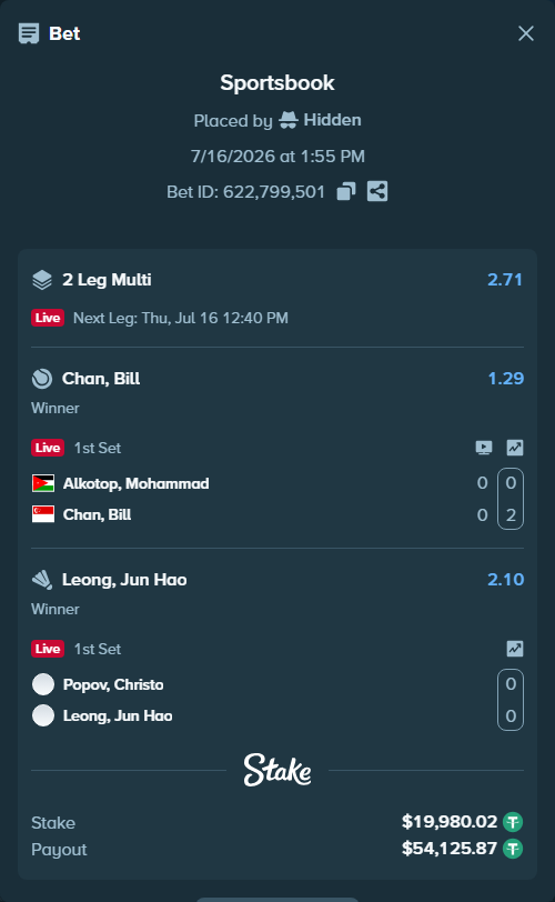 Bet slip: Alkotop, Mohammad - Chan, Bill, $20,000.00 stake at 1.29 odds, placed by Hidden