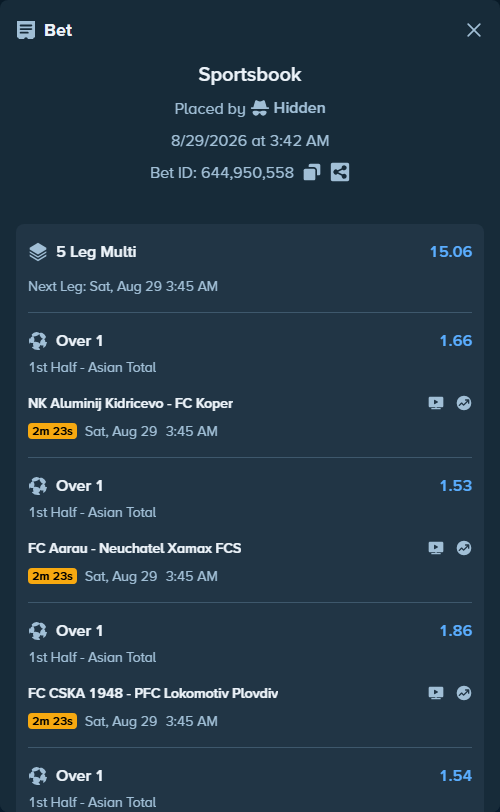 Bet slip: Aluminij Kidricevo - FC Koper, $12,855.00 stake at 1.66 odds, placed by Hidden
