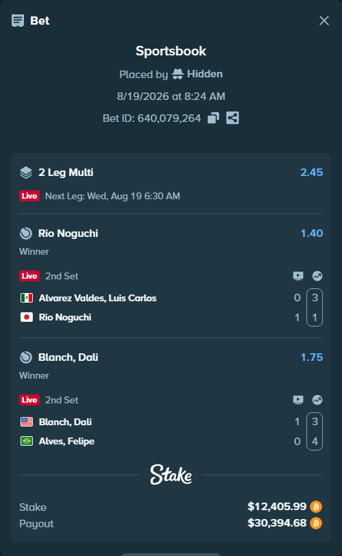 Bet slip: Alvarez Valdes, Luis Carlos - Rio Noguchi, $12,397.26 stake at 1.40 odds, placed by Hidden