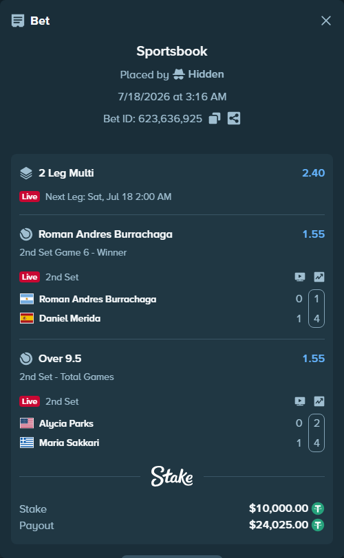 Bet slip: Alycia Parks - Maria Sakkari, $10,000.00 stake at 1.55 odds, placed by Hidden