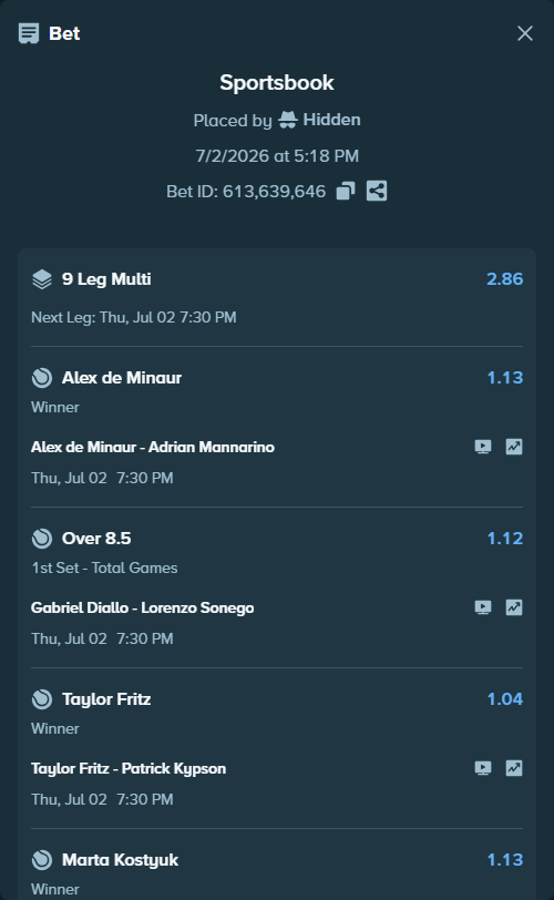 Bet slip: Amanda Anisimova - Sofia Kenin, $125,000.00 stake at 1.15 odds, placed by Hidden