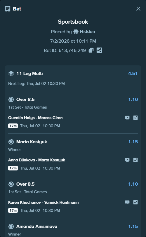 Bet slip: Amanda Anisimova - Sofia Kenin, $125,000.00 stake at 1.15 odds, placed by Hidden