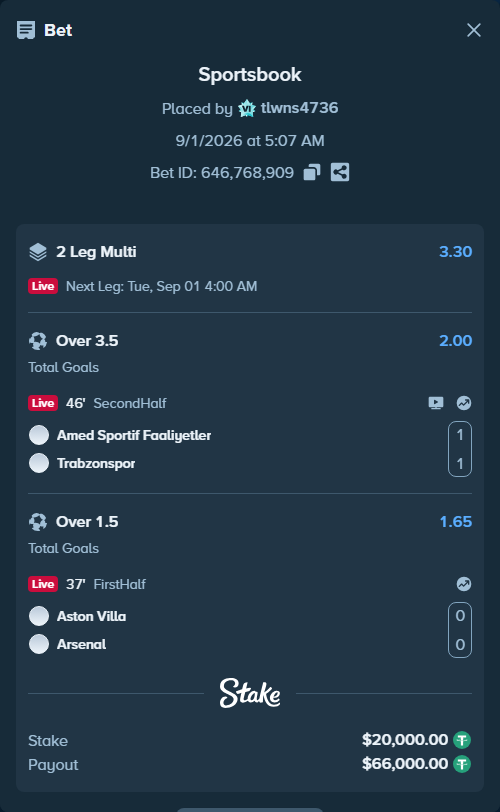 Bet slip: Amed Sportif Faaliyetler - Trabzonspor, $20,000.00 stake at 2.00 odds, placed by tlwns4736
