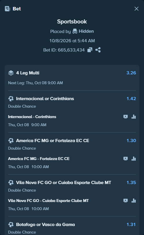 Bet slip: America FC MG - Fortaleza EC CE, $10,144.00 stake at 1.30 odds, placed by Hidden