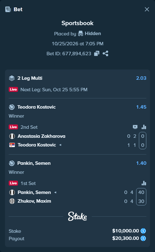 Bet slip: Anastasia Zakharova - Teodora Kostovic, $10,000.00 stake at 1.45 odds, placed by Hidden
