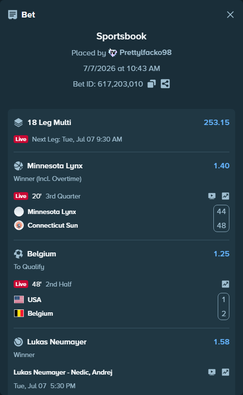 Bet slip: Andrea Pellegrino - Alcala Gurri, Max, $12,427.36 stake at 1.63 odds, placed by Prettylfacko98