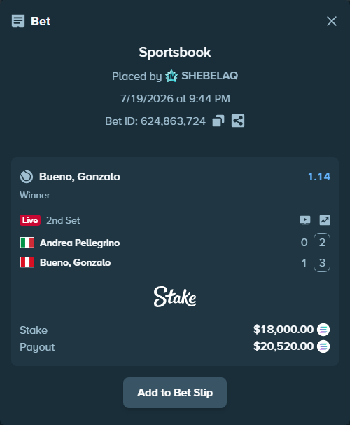 Bet slip: Andrea Pellegrino - Bueno, Gonzalo, $17,200.99 stake at 1.14 odds, placed by SHEBELAQ