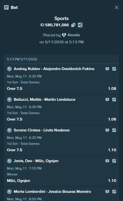 Bet slip: Andrey Rublev - Alejandro Davidovich Fokina, $125,000.00 stake at 1.08 odds, placed by Azuulu