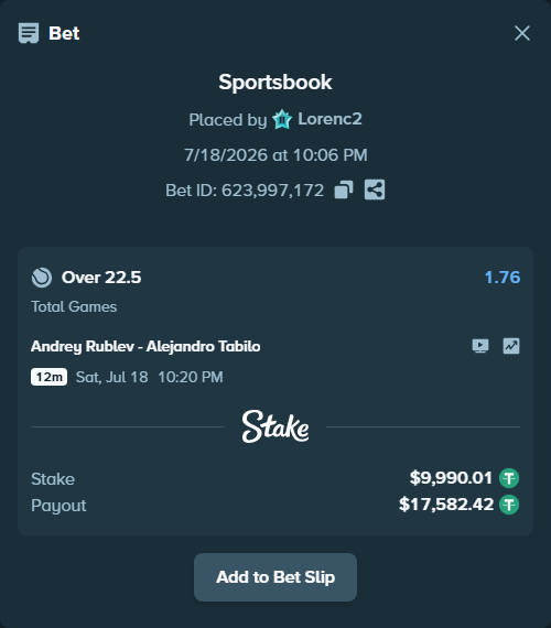 Bet slip: Andrey Rublev - Alejandro Tabilo, $10,000.00 stake at 1.76 odds, placed by Lorenc2