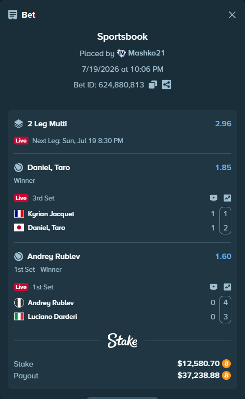 Bet slip: Andrey Rublev - Luciano Darderi, $12,575.61 stake at 1.60 odds, placed by Mashko21