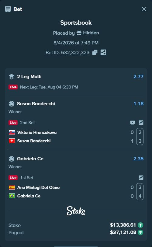 Bet slip: Ane Mintegi Del Olmo - Gabriela Ce, $13,400.00 stake at 2.35 odds, placed by Hidden