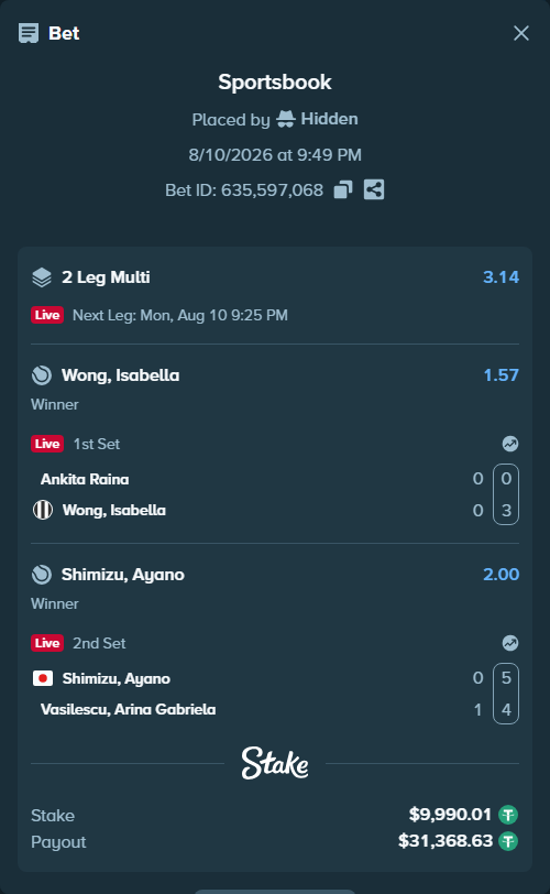 Bet slip: Ankita Raina - Wong, Isabella, $10,000.00 stake at 1.57 odds, placed by Hidden