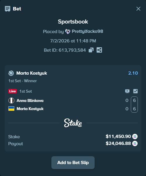 Bet slip: Anna Blinkova - Marta Kostyuk, $11,551.69 stake at 2.10 odds, placed by Prettylfacko98
