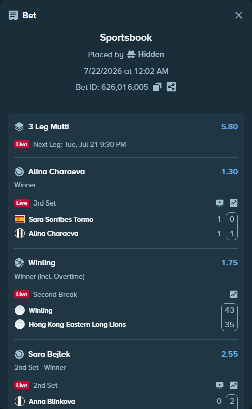 Bet slip: Anna Blinkova - Sara Bejlek, $10,000.00 stake at 2.55 odds, placed by Hidden