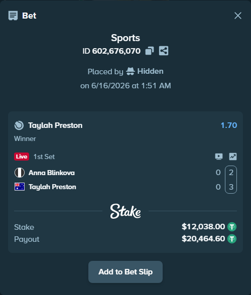 Bet slip: Anna Blinkova - Taylah Preston, $12,050.04 stake at 1.70 odds, placed by Hidden