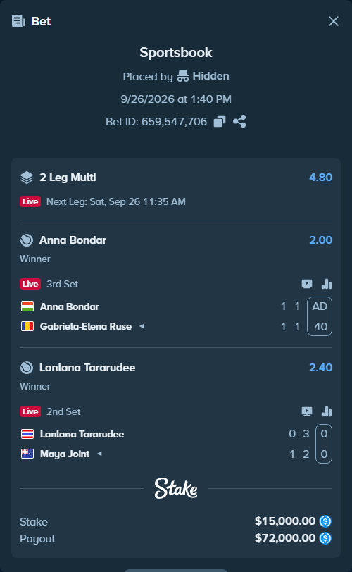 Bet slip: Anna Bondar - Gabriela-Elena Ruse, $15,000.00 stake at 2.00 odds, placed by Tommypickles0