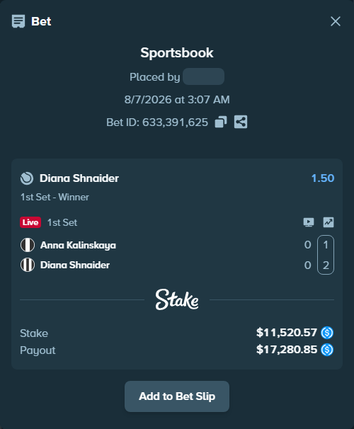 Bet slip: Anna Kalinskaya - Diana Shnaider, $11,520.57 stake at 1.50 odds, placed by Fekah4