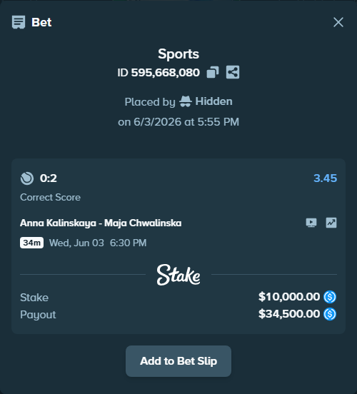 Bet slip: Anna Kalinskaya - Maja Chwalinska, $10,000.00 stake at 3.45 odds, placed by Hidden