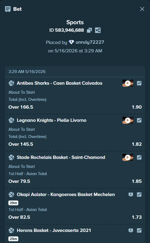 Bet slip: Antibes Sharks - Caen Basket Calvados, $9,005.00 stake at 1.90 odds, placed by unruly72227