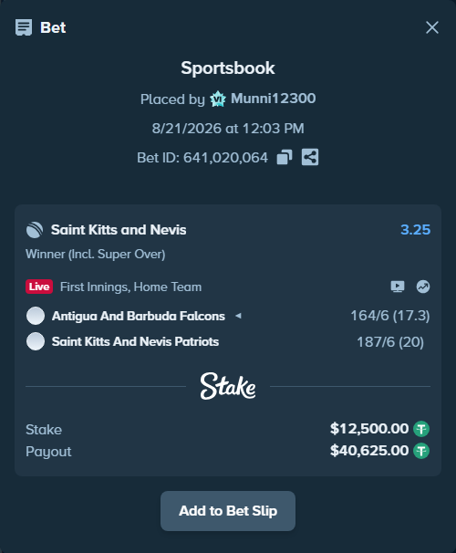 Bet slip: Antigua And Barbuda Falcons - St. Kitts and Nevis Patriots, $12,500.00 stake at 3.25 odds, placed by Munni12300