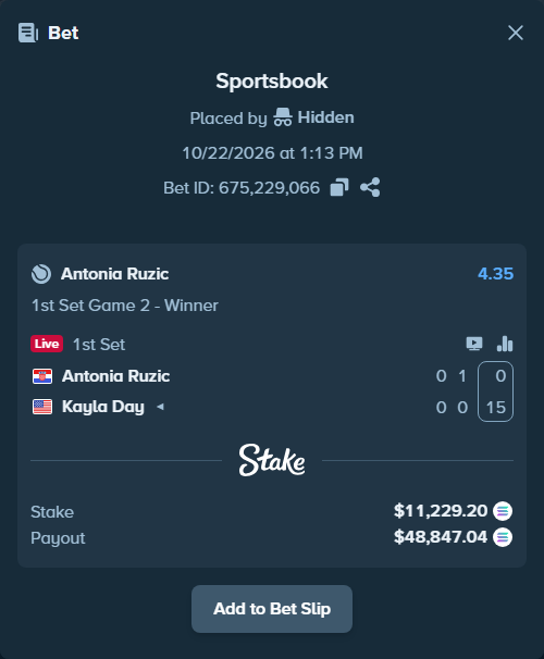 Bet slip: Antonia Ruzic - Kayla Day, $11,227.47 stake at 4.35 odds, placed by Prettylfacko98