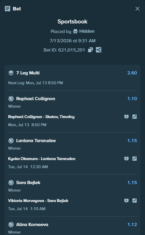 Bet slip: Aoi Ito - Alina Korneeva, $123,123.00 stake at 1.12 odds, placed by Hidden