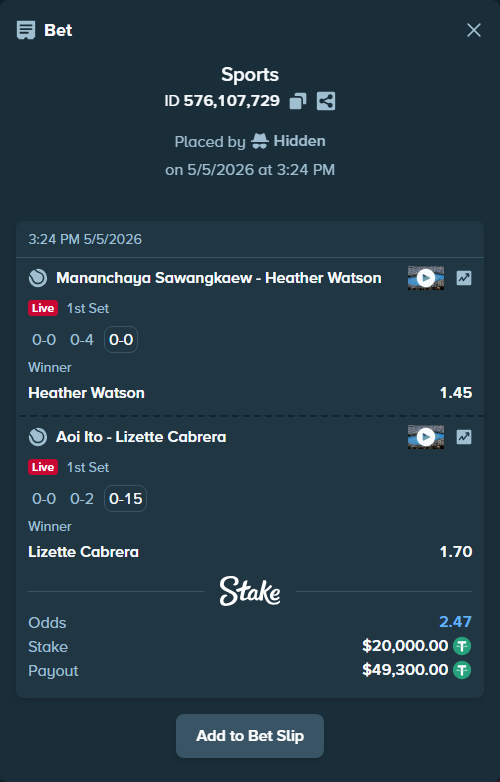Bet slip: Aoi Ito - Lizette Cabrera, $20,000.00 stake at 1.70 odds, placed by Hidden