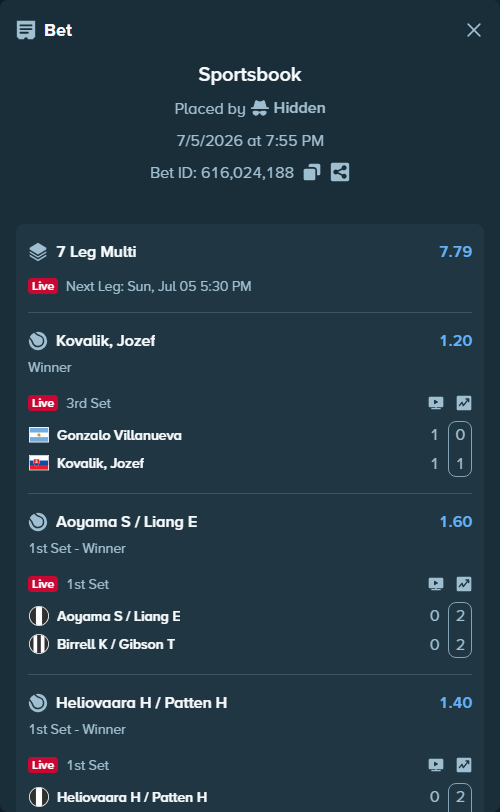 Bet slip: Aoyama S / Liang E- - Birrell K / Gibson T, $145,556.26 stake at 1.60 odds, placed by Hidden