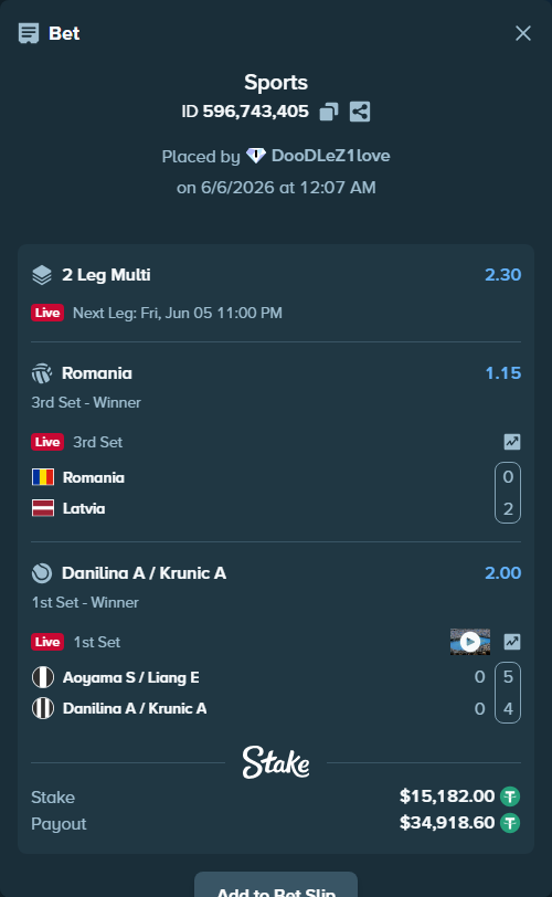 Bet slip: Aoyama S / Liang E - Danilina A / Krunic A, $15,182.00 stake at 2.00 odds, placed by DooDLeZ1love