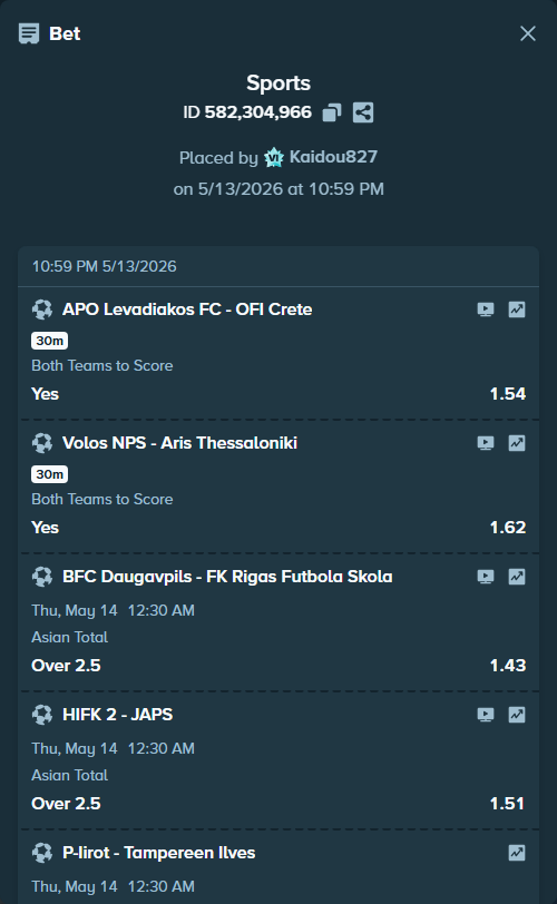Bet slip: APO Levadiakos FC - OFI Crete, $10,000.00 stake at 1.54 odds, placed by Kaidou827