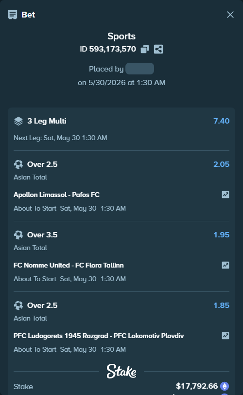 Bet slip: Apollon Limassol - Pafos FC, $15,209.99 stake at 2.05 odds, placed by Kaidou827