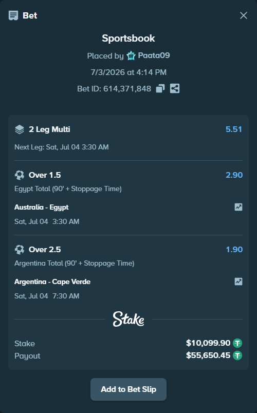 Bet slip: Argentina - Cape Verde, $10,110.00 stake at 1.90 odds, placed by Paata09