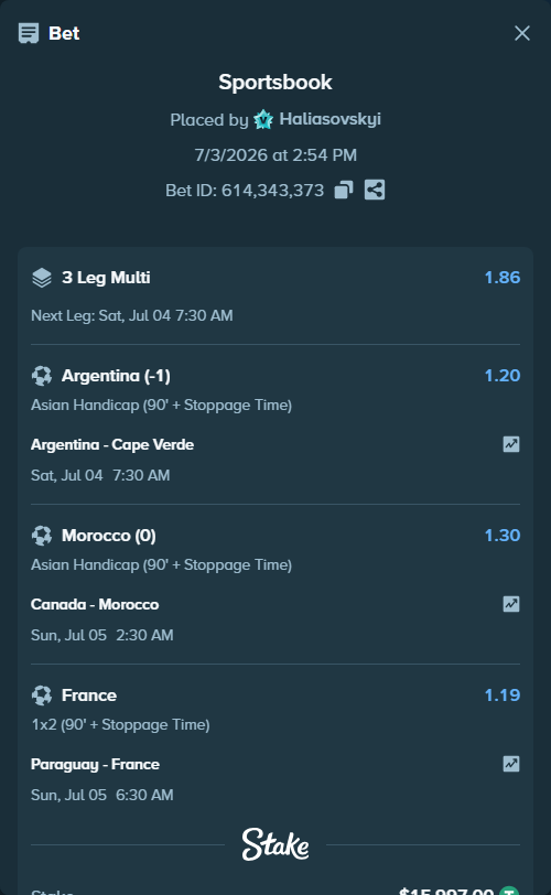 Bet slip: Argentina - Cape Verde, $16,013.00 stake at 1.20 odds, placed by Haliasovskyi