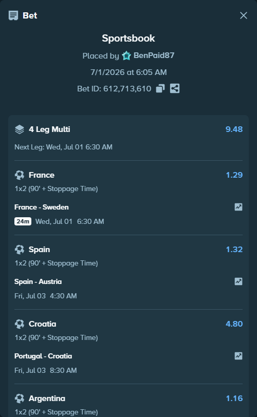 Bet slip: Argentina - Cape Verde, $25,025.00 stake at 1.16 odds, placed by BenPaid87