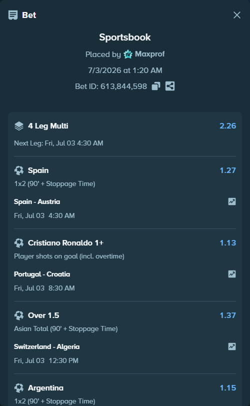 Bet slip: Argentina - Cape Verde, $35,000.00 stake at 1.15 odds, placed by Maxprof