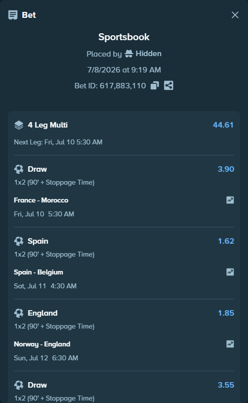 Bet slip: Argentina - Switzerland, $10,000.00 stake at 3.55 odds, placed by Hidden