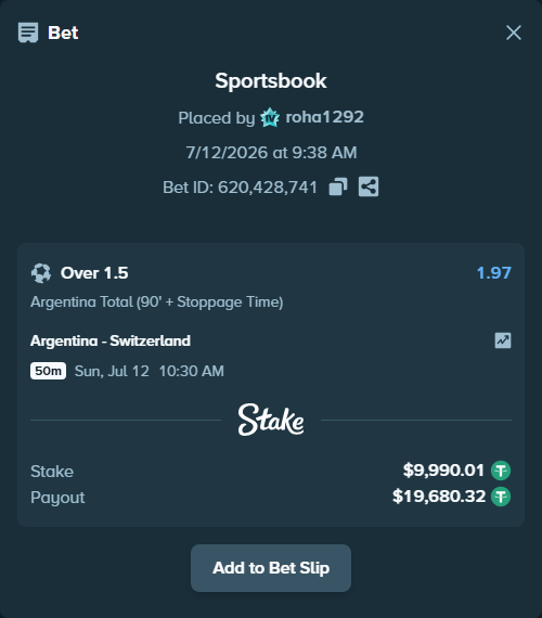 Bet slip: Argentina - Switzerland, $10,000.00 stake at 1.97 odds, placed by roha1292