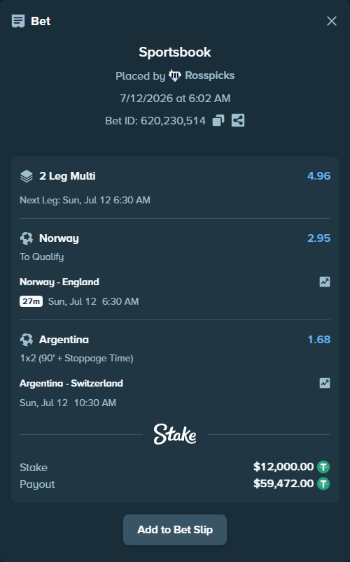 Bet slip: Argentina - Switzerland, $12,012.00 stake at 1.68 odds, placed by Rosspicks